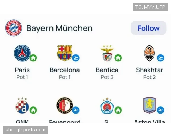 欧冠半决赛抽签仪式全球直播收视人数同比下跌12%